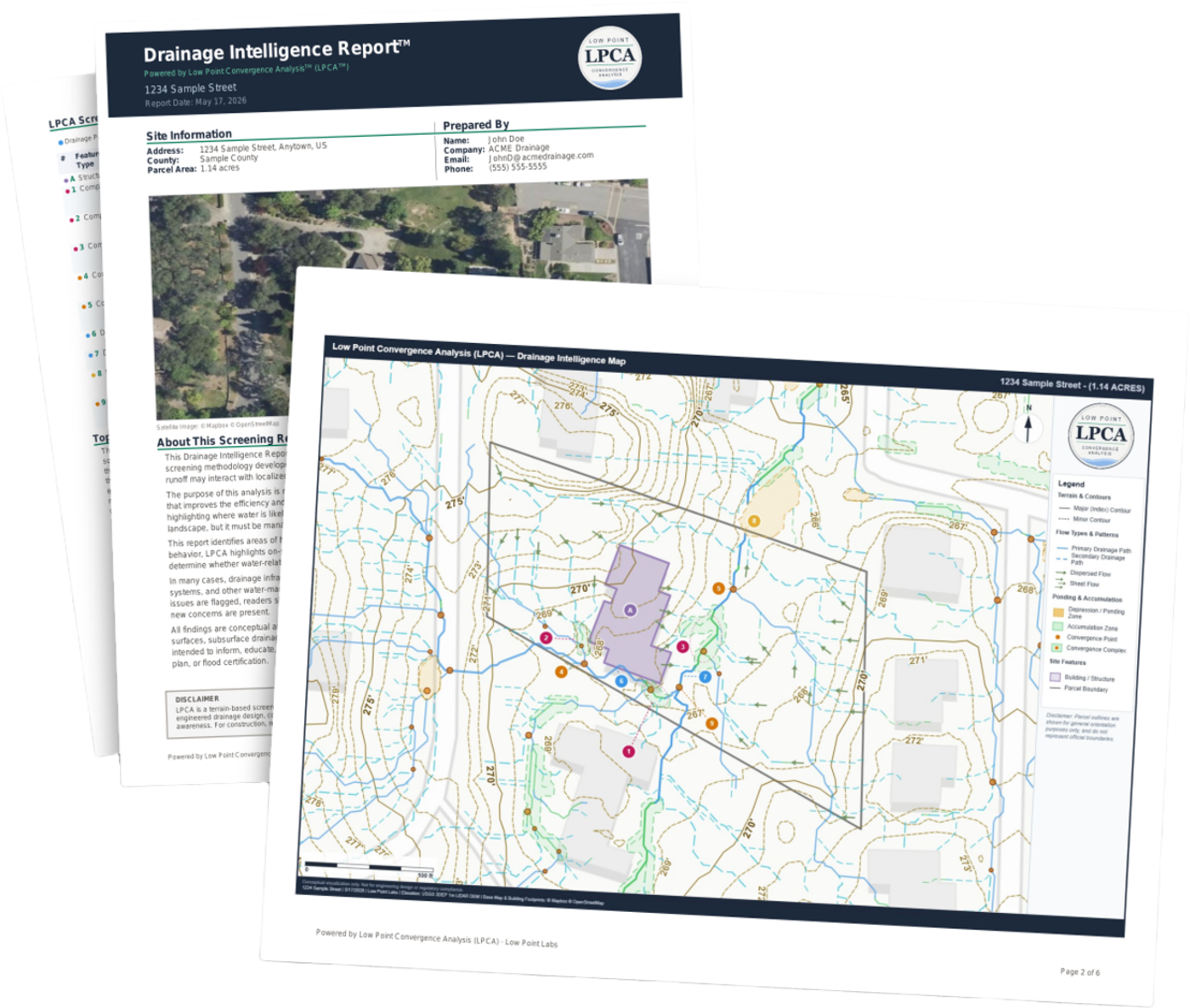 Drainage Intelligence Report — cover page and LPCA drainage intelligence map